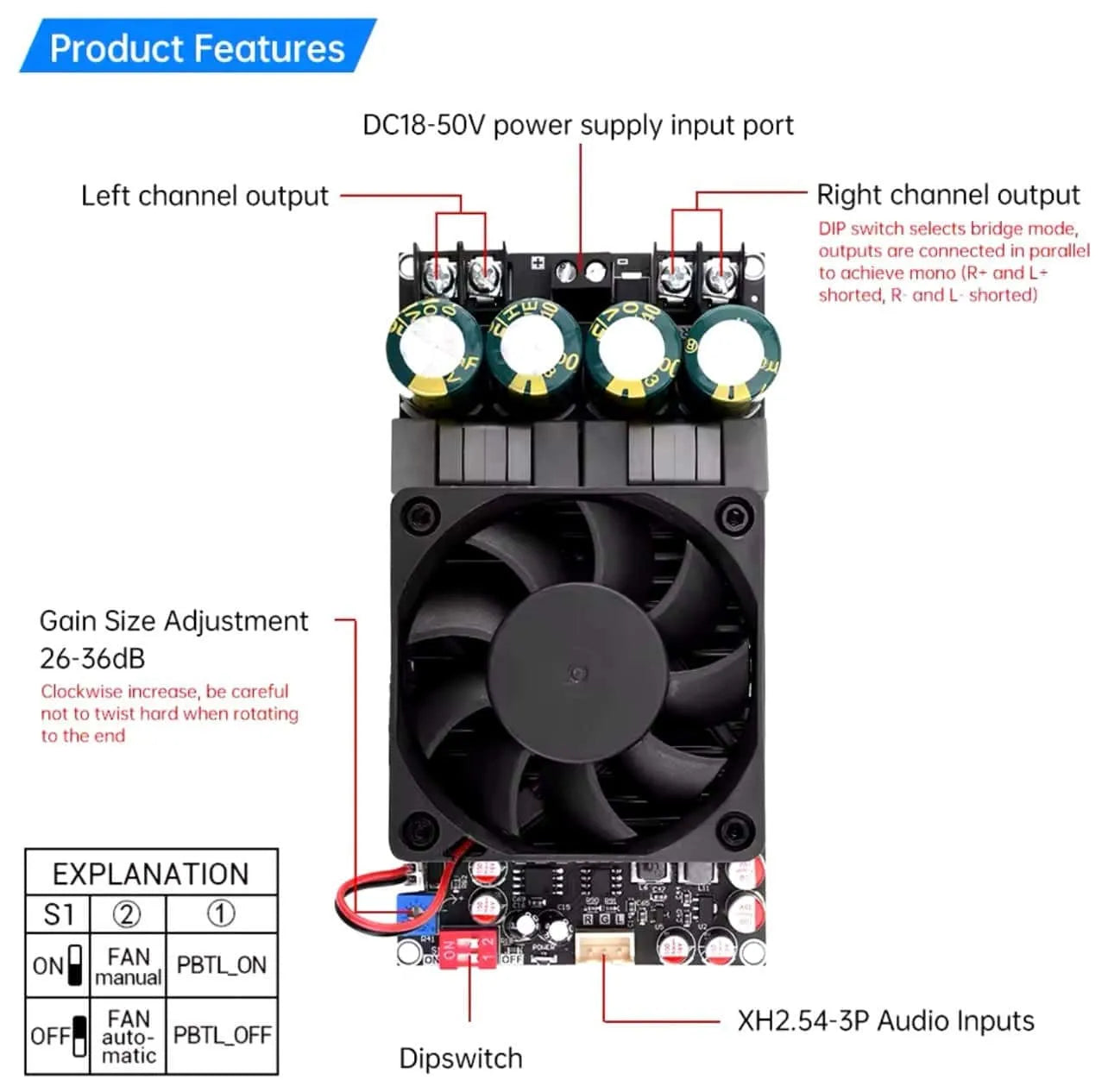 Tarjeta amplificadora de audio Clase D Tpa3255 300W Stereo o Btl