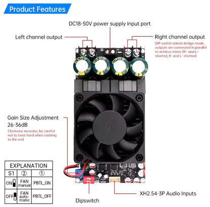 Tarjeta amplificadora de audio Clase D Tpa3255 300W Stereo o Btl